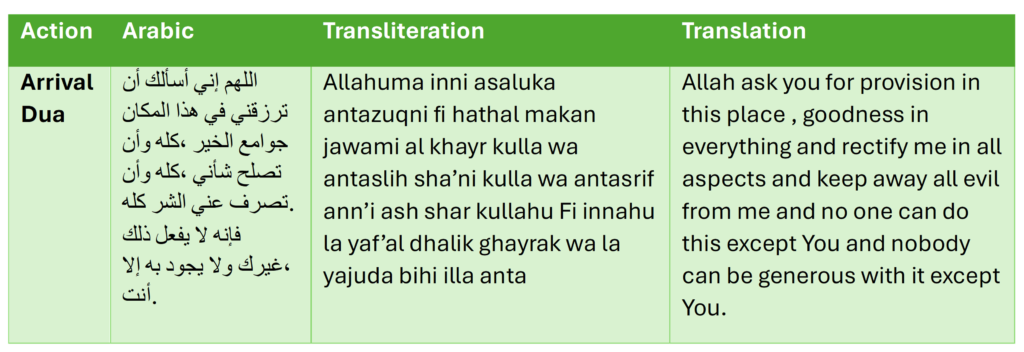 pic table dua stages when arriving at muzdalifah and in mash’aral haram