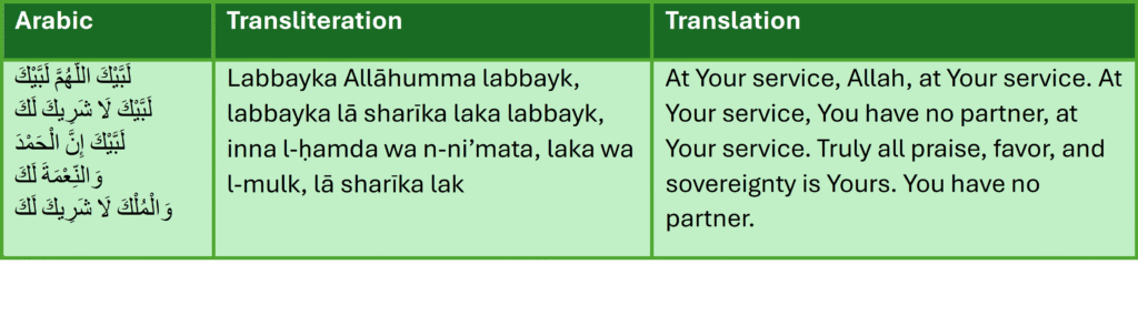 pic table hajj 1 talabiyah