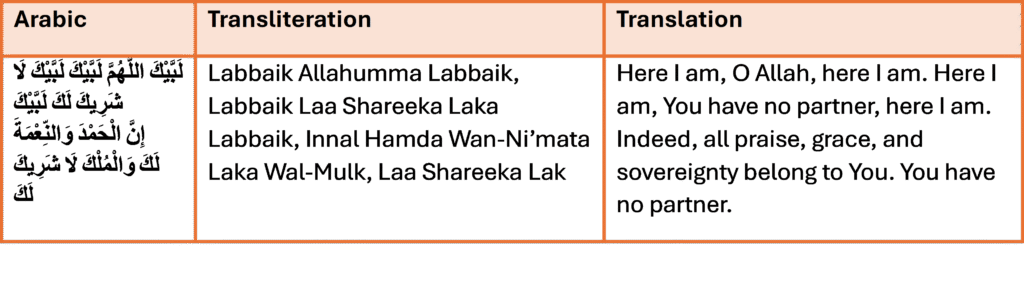 pic table hajj 3 sunnah of ihram.