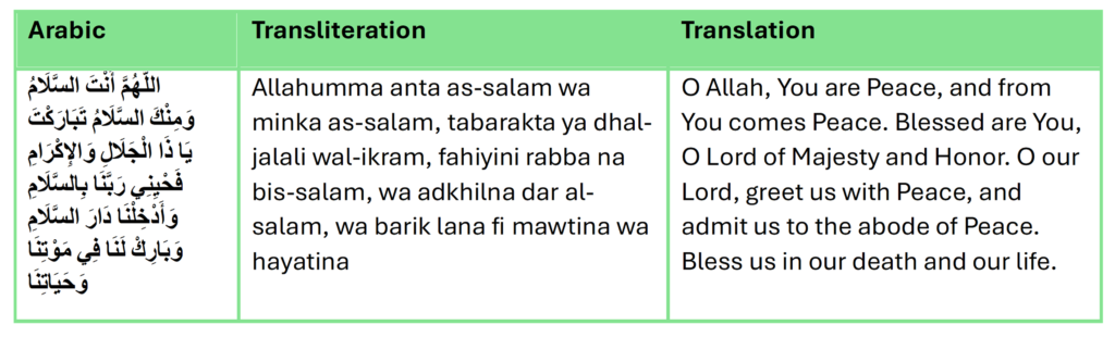 pic table hajj 4a sunnah of ihram