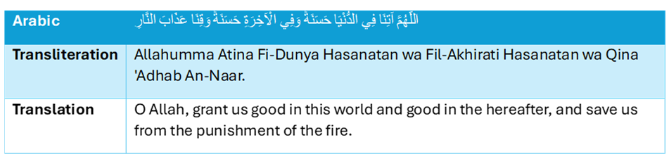 pic table hajj between yemeni corner&hajar alaswad
