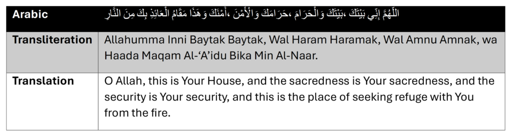 pic table hajj dua at the door of the kabba