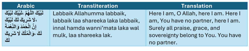 pic table hajj the pilgrims should continue to mina