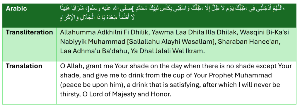 pic table hajj under the mizab