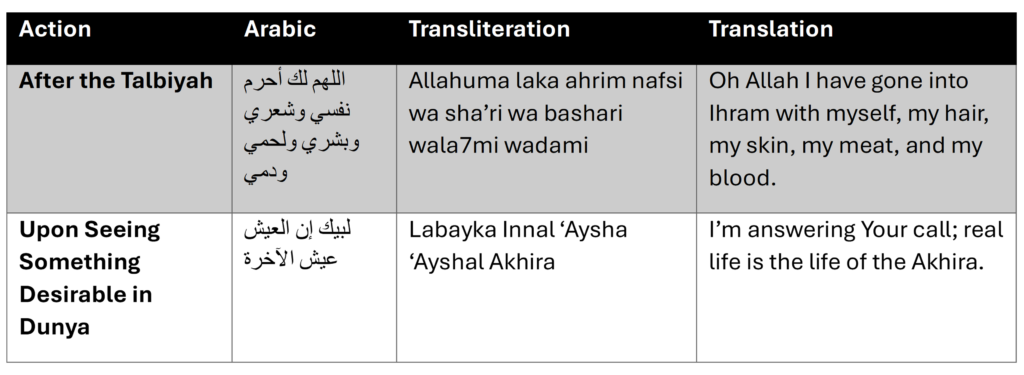 pic table the dua of the different stages of hajj